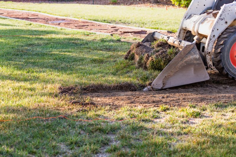 Contact About Lawn Excavating